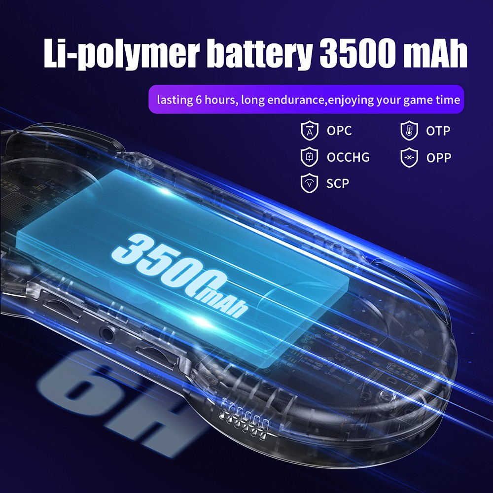 Refurbished ANBERNIC RG353P Portable Game Console Android 32GB eMMC+16GB & 64GB Linux TF Cards 3.5'' IPS Screen Retro WiFi Bluetooth