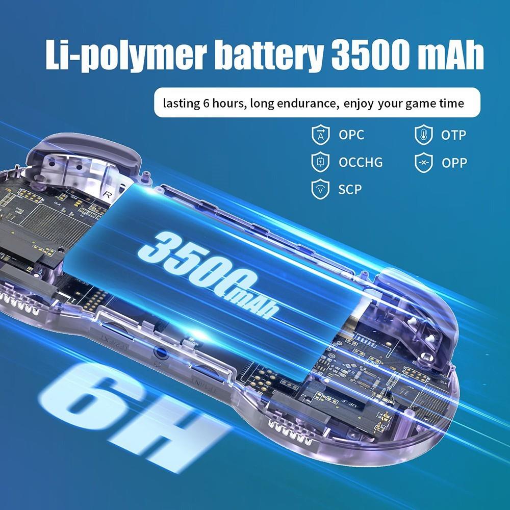 Refurbished ANBERNIC RG353PS Game Console 64GB TF Card - Transparent Purple