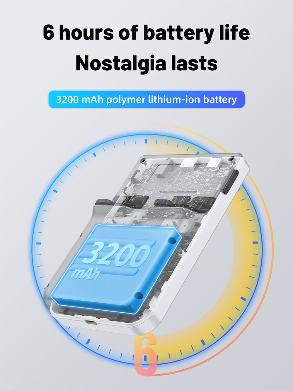 Refurbished ANBERNIC RG353V Portable Game Console Android 32GB eMMC+16GB Linux+256GB Game TF Card 3.5'' IPS Retro WiFi Bluetooth