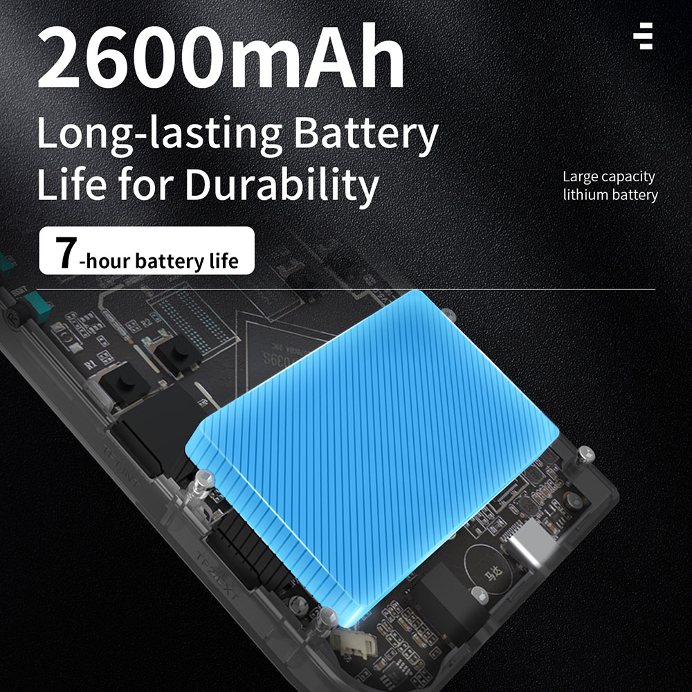 Refurbished ANBERNIC RG35XX (2024 Version) Game Console, 3.5 Inch IPS Screen, Linux System, 64GB+128GB TF Card with 10000+ Games, 7 Hours of Playtime - Transparent Black