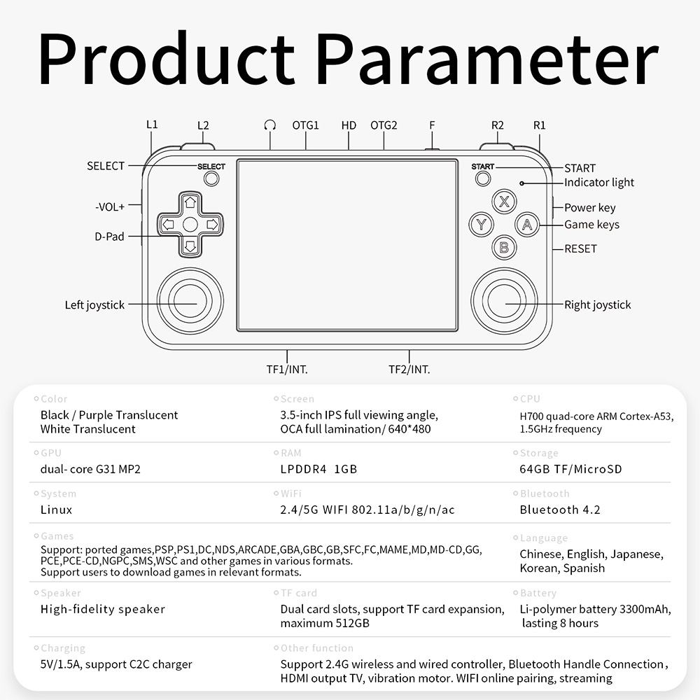 Refurbished ANBERNIC RG35XX H Game Console 64GB 5000+ Games - Purple