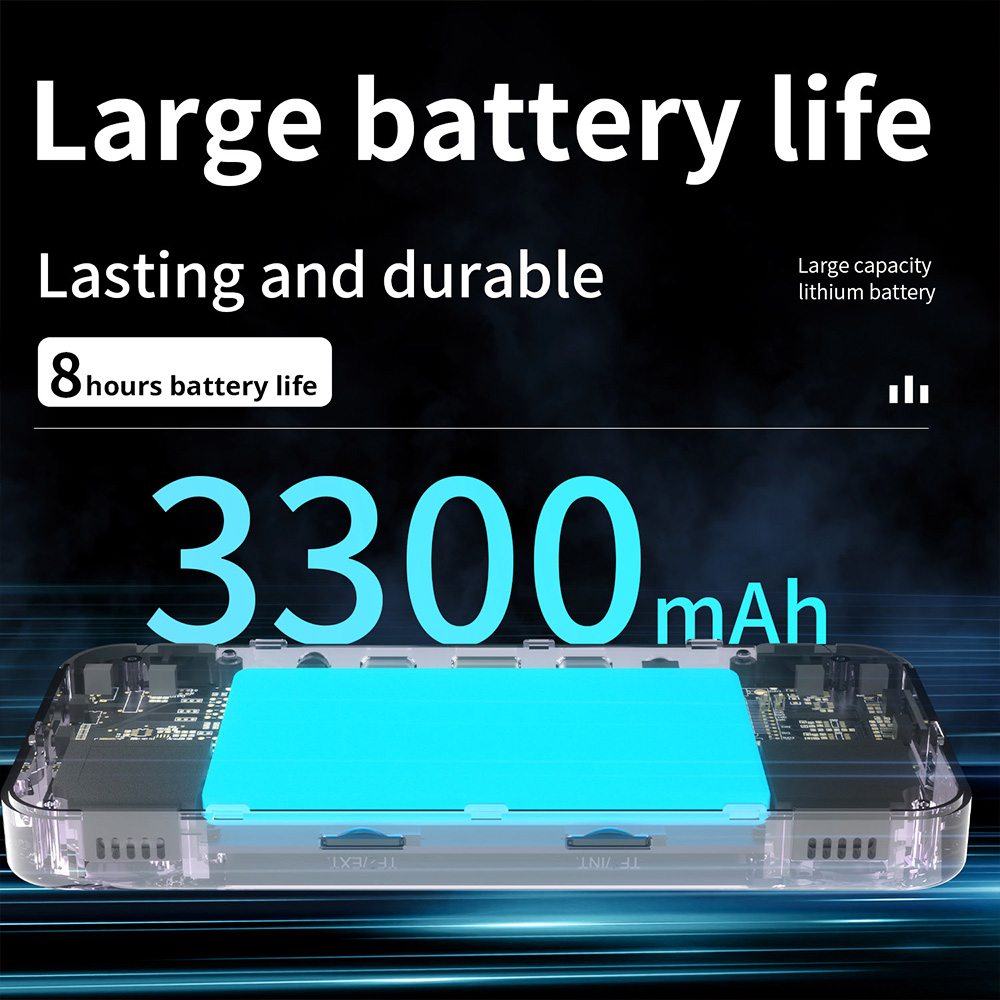 Refurbished ANBERNIC RG35XX H Game Console 64GB 5000+ Games - Purple