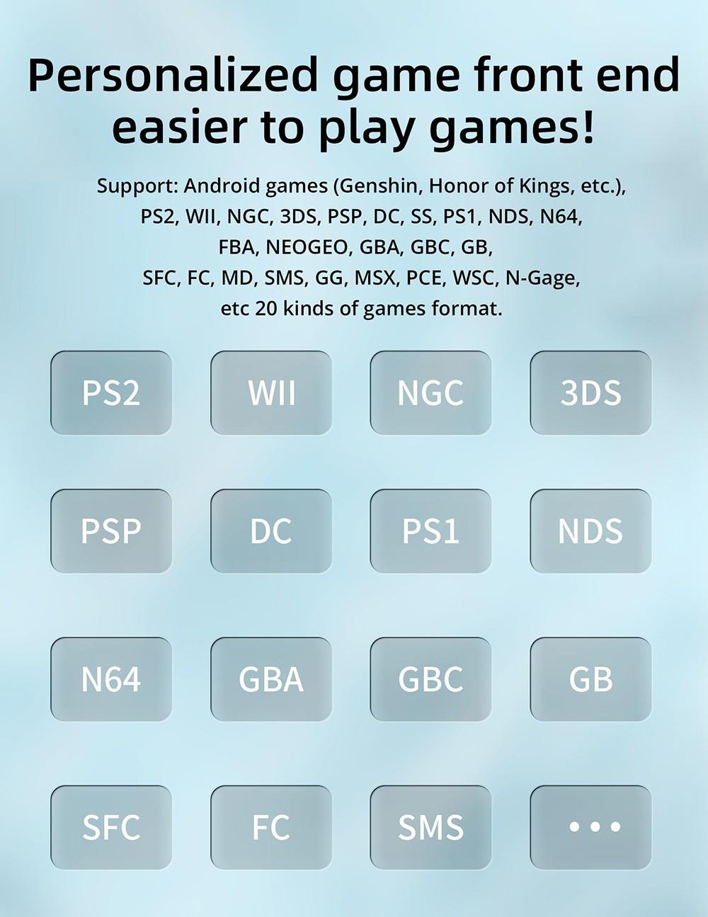 Refurbished ANBERNIC RG405V Game Console, 4GB LPDDR4 128GB eMMC, Android 12, 5G WiFi, Bluetooth 5.0, 128GB TF Card 3172 Games, Moonlight Streaming - Grey