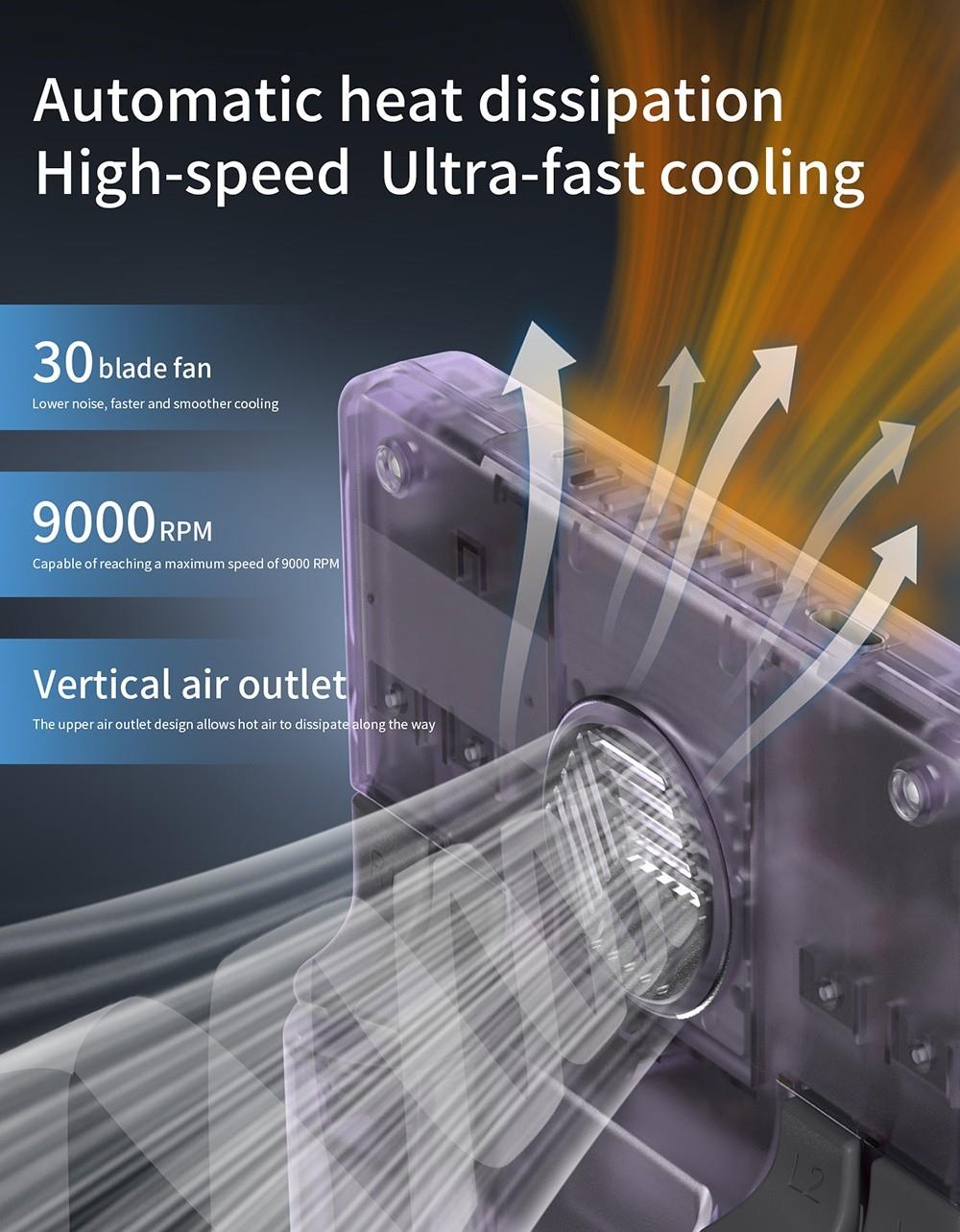 Refurbished ANBERNIC RG405V Game Console, 4GB LPDDR4 128GB eMMC, Android 12, 5G WiFi, Bluetooth 5.0 - Purple