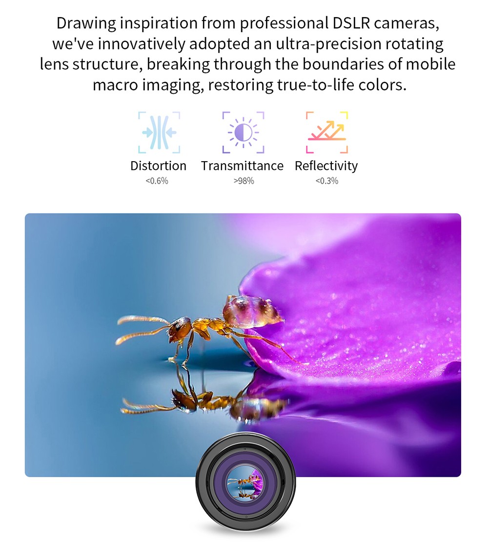 APEXEL ZM100 Smartphone Macro Lens, 10-20X Magnification, Ultra-large F1.05 Aperture, DSLR Camera Effect, 1.5-4.5cm Focus Distance