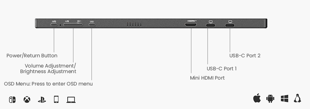 ARZOPA A1M 17.3-inch Portable Monitor, 1920*1080 FHD 16:9 IPS Screen, 60Hz Refresh Rate, 1W*2 Built-in Speakers, 1*Mini HDMI, 2*Full Function Type-C, Built-in Kickstand