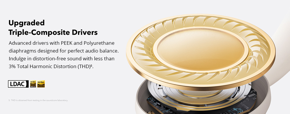 Anker Soundcore Space One Pro Headphones, Adaptive ANC, 40 Hours Playtime (ANC on), Hi-Res Wireless Audio, Ultra-Fast Charging - White