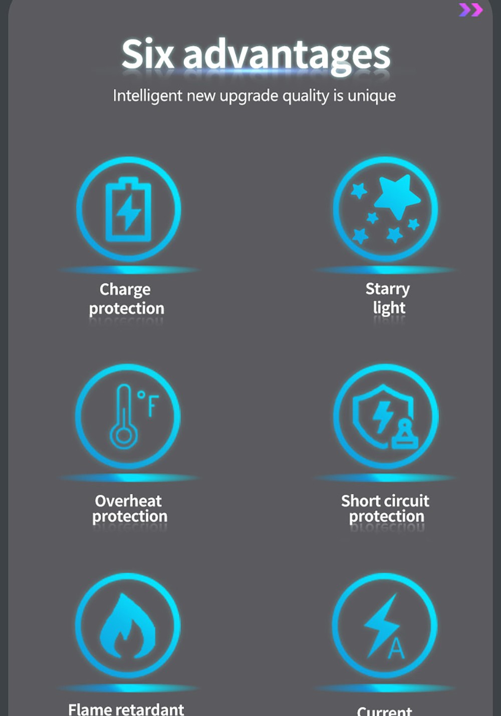 B1 66W 4 in 1 Retractable Car Phone Charger with Starlight, Dual USB Ports Type-C PD Fast Charging