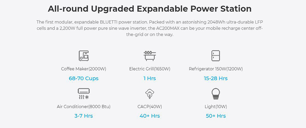 Refurbished BLUETTI AC200MAX 2200W Portable Power Station, 2048Wh LiFePO4 Battery, Expandable to 8192Wh, Pure Sine Wave, App Control