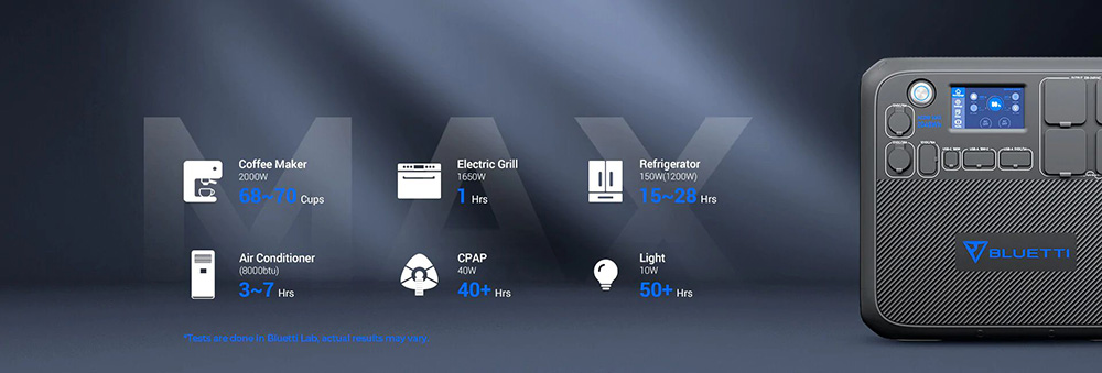 Refurbished BLUETTI AC200MAX 2200W Portable Power Station, 2048Wh LiFePO4 Battery, Expandable to 8192Wh, Pure Sine Wave, App Control
