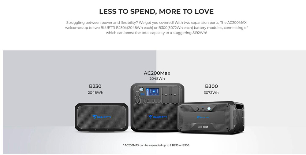 Refurbished BLUETTI AC200MAX 2200W Portable Power Station, 2048Wh LiFePO4 Battery, Expandable to 8192Wh, Pure Sine Wave, App Control