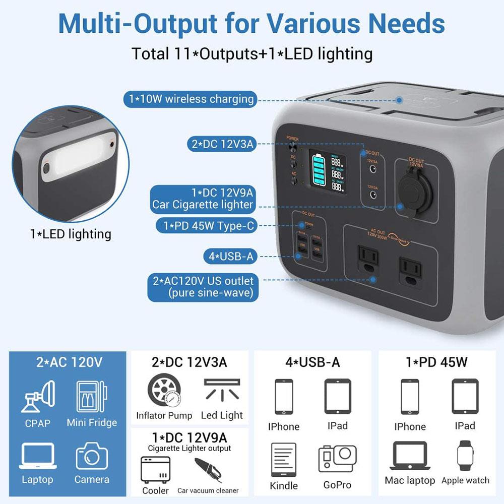 Refurbished BLUETTI AC50S 300W Portable Power Station, 500Wh Lithium Battery, Pure Sine Wave AC Outlet, 11 Outputs, Wireless Charge