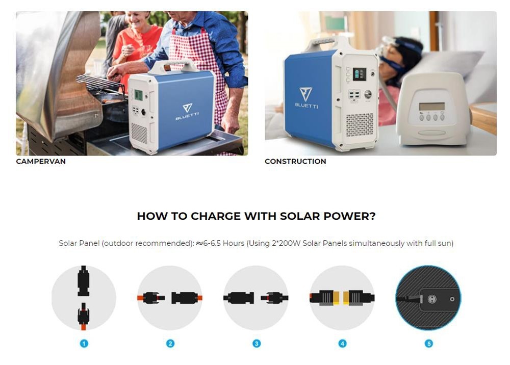 Refurbished BLUETTI EB240 Portable Power Station, with 2400Wh Backup Lithium Battery, 1000W Pure Sine Wave AC Outlet for Outdoors
