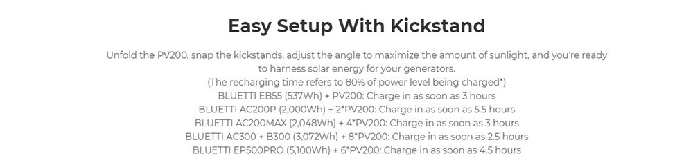 BLUETTI PV200 200W Foldable Portable Solar Panel, 23.4% High Conversion Rate, IP65 Waterproof