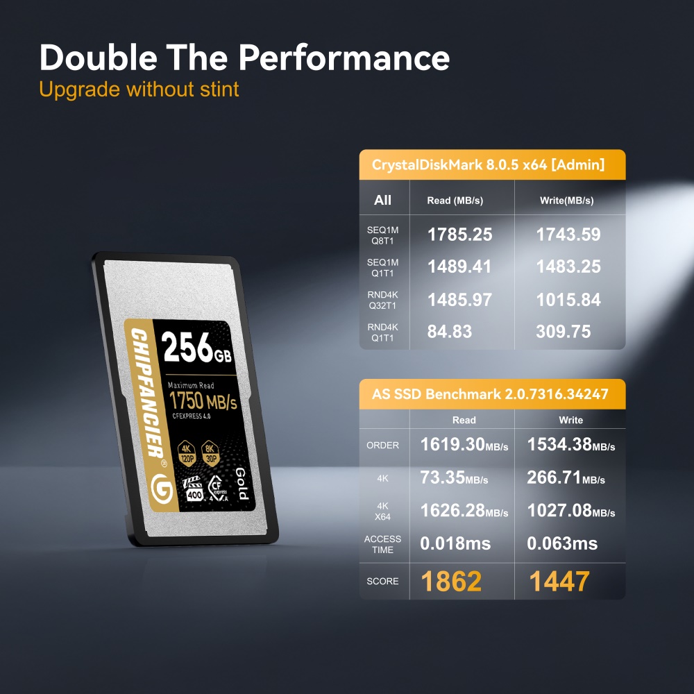 CHIPFANCIER CFexpress 4.0 Type-A 256GB Memory Card, 1750MB/s, IP68 Waterproof