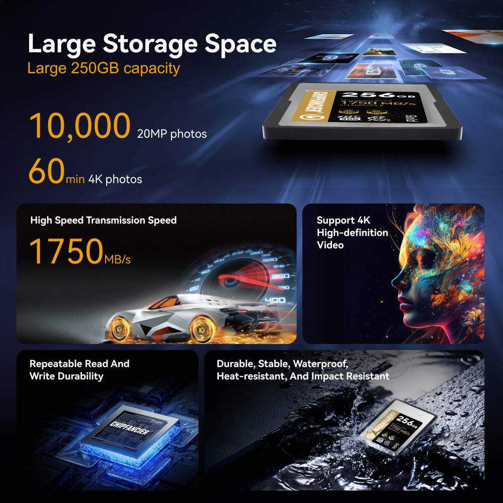 CHIPFANCIER CFexpress 4.0 Type-A 256GB Memory Card, 1750MB/s, IP68 Waterproof