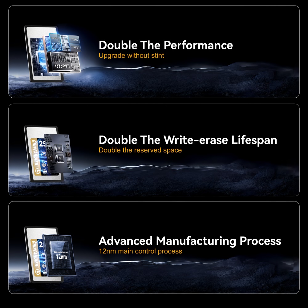 CHIPFANCIER CFexpress 4.0 Type-A 256GB Memory Card, 1750MB/s, IP68 Waterproof