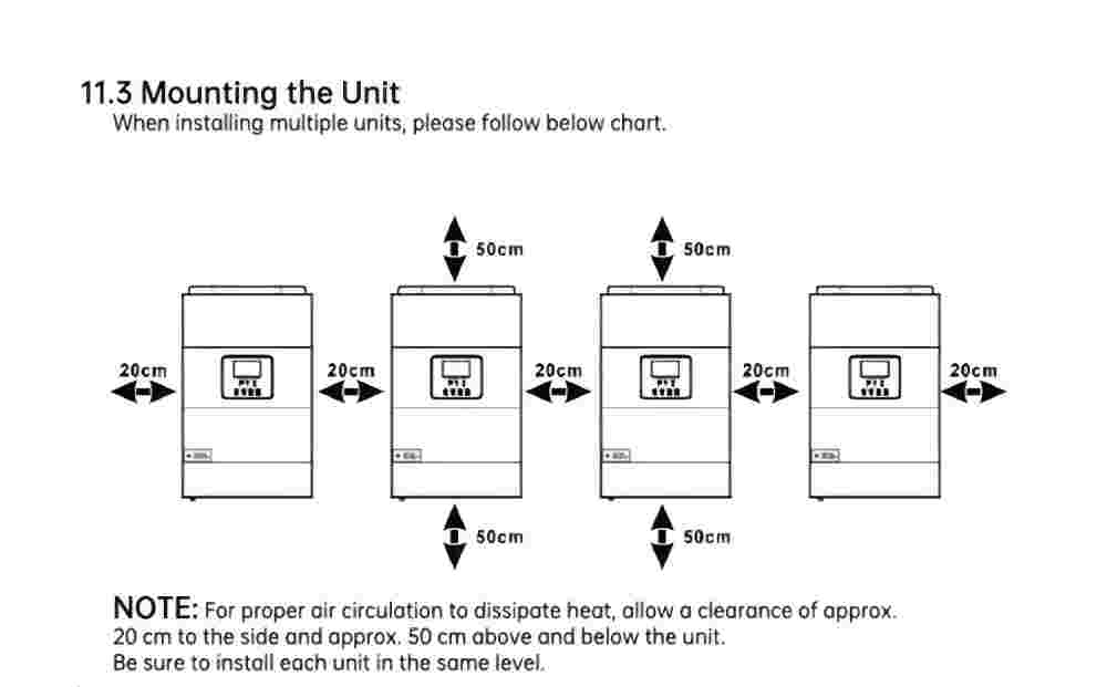 DAXTROMN 5500W Solar Inverter, Parallel Type Support to 3 Phase, 5000W Pure Sine Wave, Max 100A MPPT, Max 500VDC PV Input
