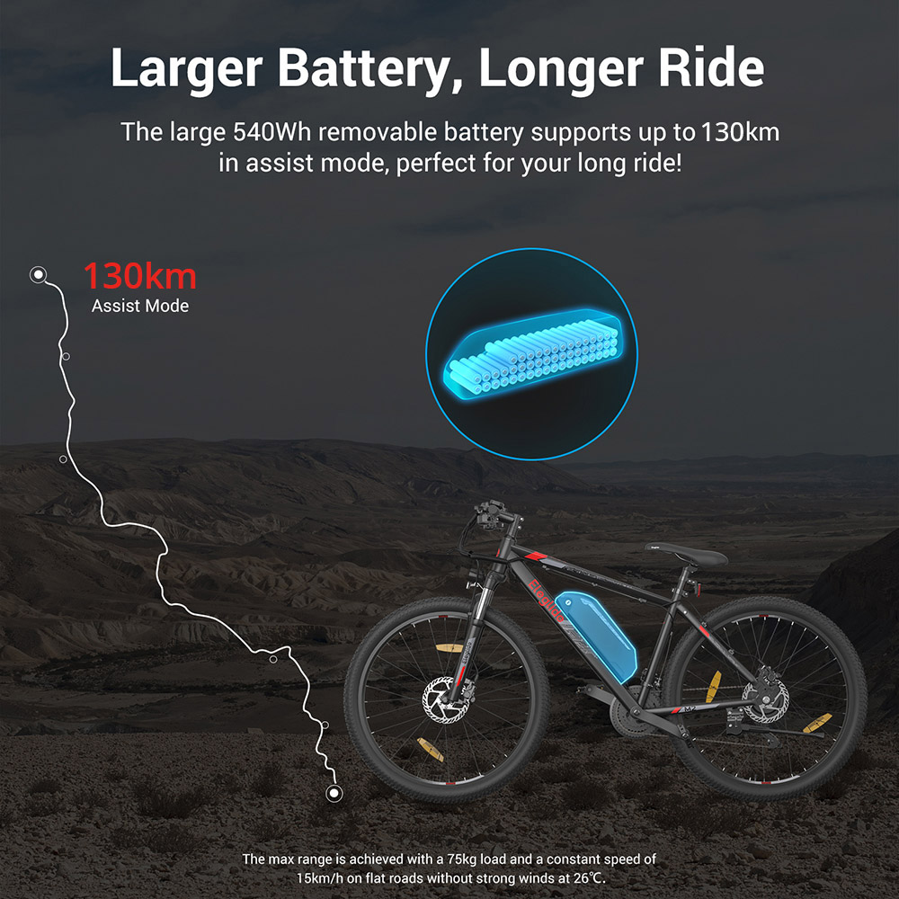 Eleglide M2 29' x 19' Electric Moped Bike 36V 15.6AH 250W