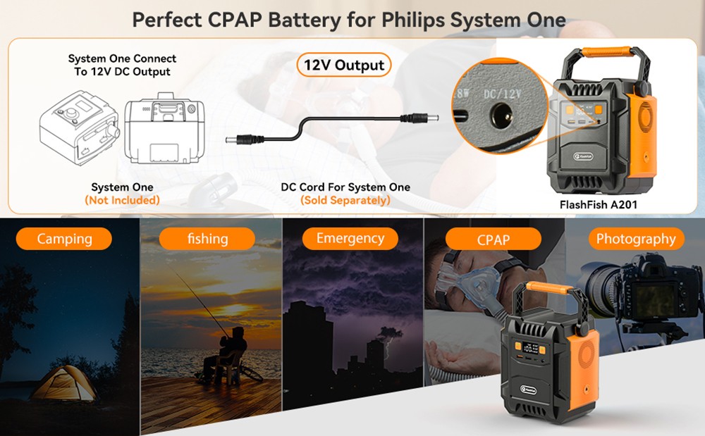 Refurbished Flashfish A201 200W Portable Power Station, 172.8WH/48000mAh Solar Generator Backup Battery Pack with 220V AC Sockets