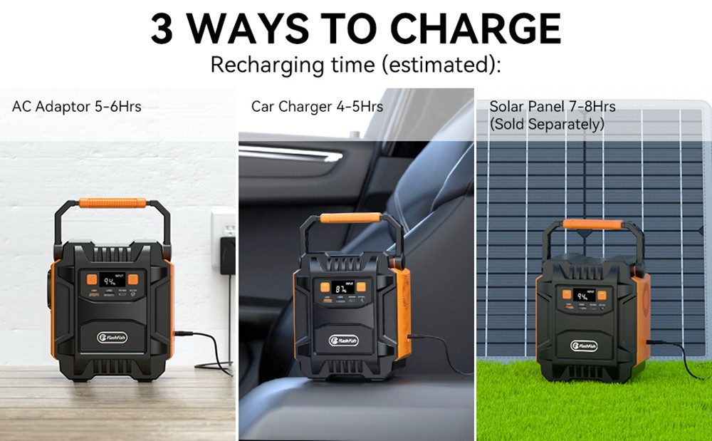 Refurbished Flashfish A201 200W Portable Power Station, 172.8WH/48000mAh Solar Generator Backup Battery Pack with 220V AC Sockets