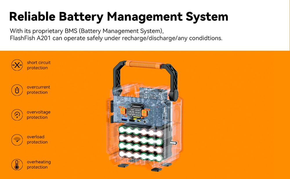 Refurbished Flashfish A201 200W Portable Power Station, 172.8WH/48000mAh Solar Generator Backup Battery Pack with 220V AC Sockets