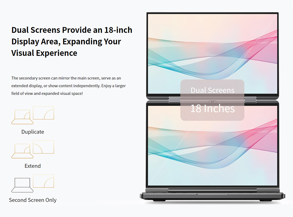 GPD DUO 13.3-inch Dual-OLED Screen Laptop, AMD Ryzen AI 9 HX 370 (12 Core Max 5.1GHz), 2880*1800, 32GB LPDDR5 RAM 1TB SSD, WiFi 6E Bluetooth 5.3, Built-in Hyper-Linear Speakers, 1* USB4 (40Gbps), 1*USB-C (10Gbps), 1*Oculink, 1*HDMI 2.1, 2*USB-A