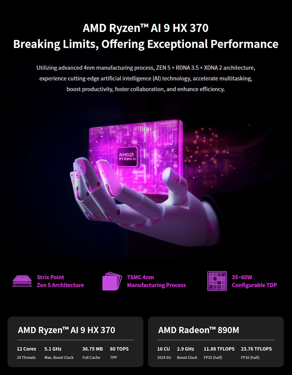 GPD DUO 13.3-inch Dual-OLED Screen Laptop, AMD Ryzen AI 9 HX 370 (12 Core Max 5.1GHz), 2880*1800, 32GB LPDDR5 RAM 1TB SSD, WiFi 6E Bluetooth 5.3, Built-in Hyper-Linear Speakers, 1* USB4 (40Gbps), 1*USB-C (10Gbps), 1*Oculink, 1*HDMI 2.1, 2*USB-A