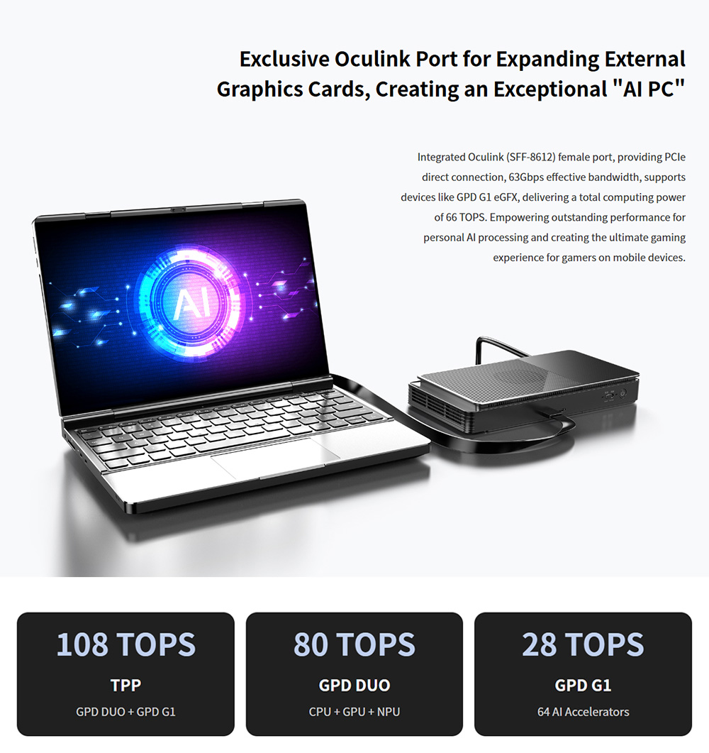 GPD DUO 13.3-inch Dual-OLED Screen Laptop, AMD Ryzen AI 9 HX 370 (12 Core Max 5.1GHz), 2880*1800, 32GB LPDDR5 RAM 1TB SSD, WiFi 6E Bluetooth 5.3, Built-in Hyper-Linear Speakers, 1* USB4 (40Gbps), 1*USB-C (10Gbps), 1*Oculink, 1*HDMI 2.1, 2*USB-A