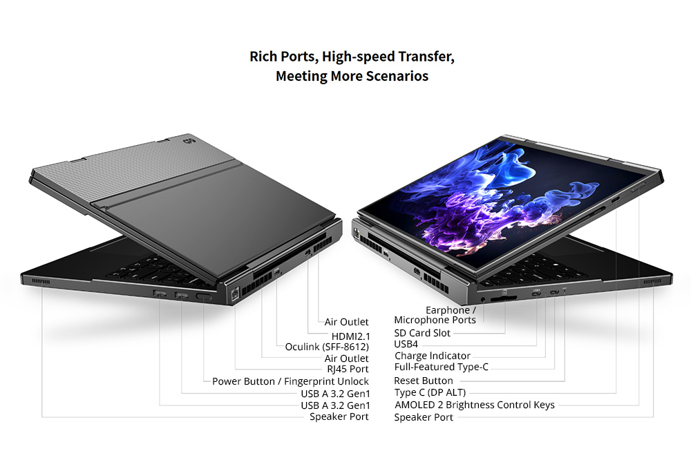 GPD DUO 13.3-inch Dual-OLED Screen Laptop, AMD Ryzen AI 9 HX 370 (12 Core Max 5.1GHz), 2880*1800, 32GB LPDDR5 RAM 1TB SSD, WiFi 6E Bluetooth 5.3, Built-in Hyper-Linear Speakers, 1* USB4 (40Gbps), 1*USB-C (10Gbps), 1*Oculink, 1*HDMI 2.1, 2*USB-A
