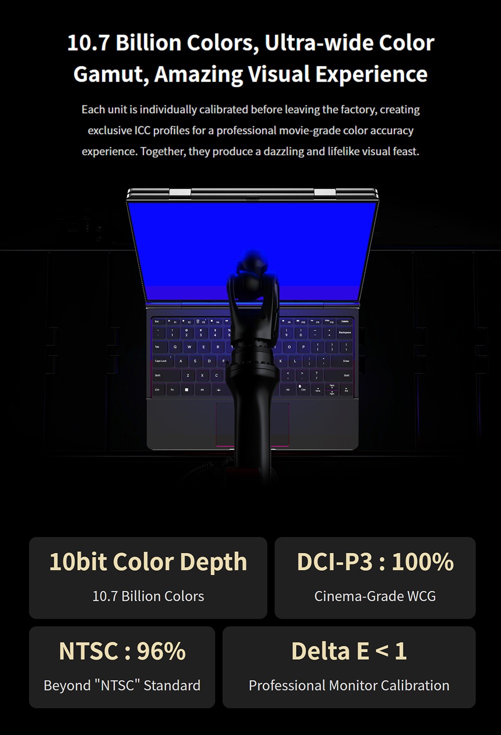 GPD DUO 13.3-inch Dual-OLED Screen Laptop, AMD Ryzen AI 9 HX 370 (12 Core Max 5.1GHz), 2880*1800, 32GB LPDDR5 RAM 1TB SSD, WiFi 6E Bluetooth 5.3, Built-in Hyper-Linear Speakers, 1* USB4 (40Gbps), 1*USB-C (10Gbps), 1*Oculink, 1*HDMI 2.1, 2*USB-A