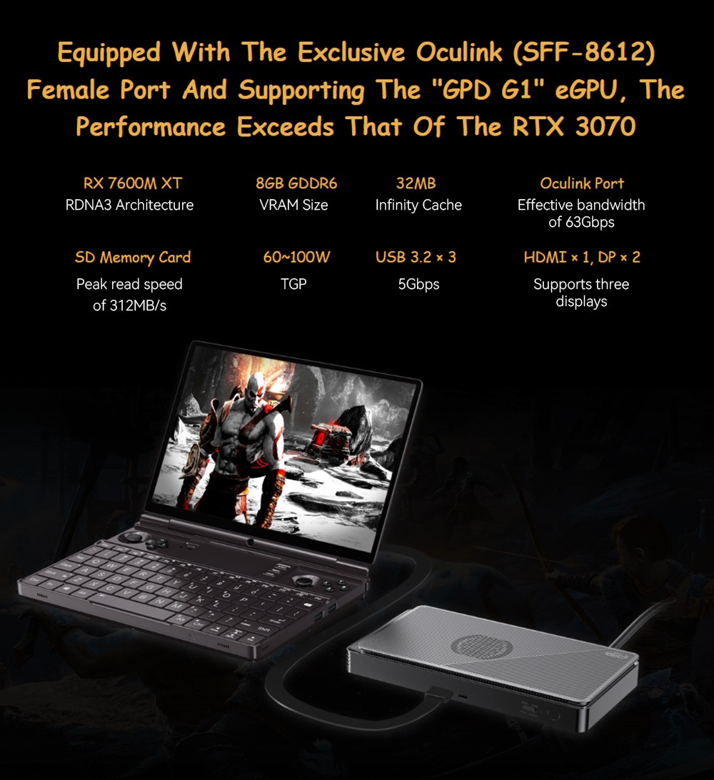 Refurbished GPD WIN Max 2 2024 Handheld Gaming PC, AMD Ryzen 7 8840U, 10.1'' 2560*1600 Display, 32GB RAM 2TB SSD, 4G LTE, WiFi6 Bluetooth5.2, 1*USB4 1*USB3.2 Type-C 1*USB3.2 Type-A 1*Oculink 1*MicroSD Slot 1*SD Slot 1*HDMI2.1