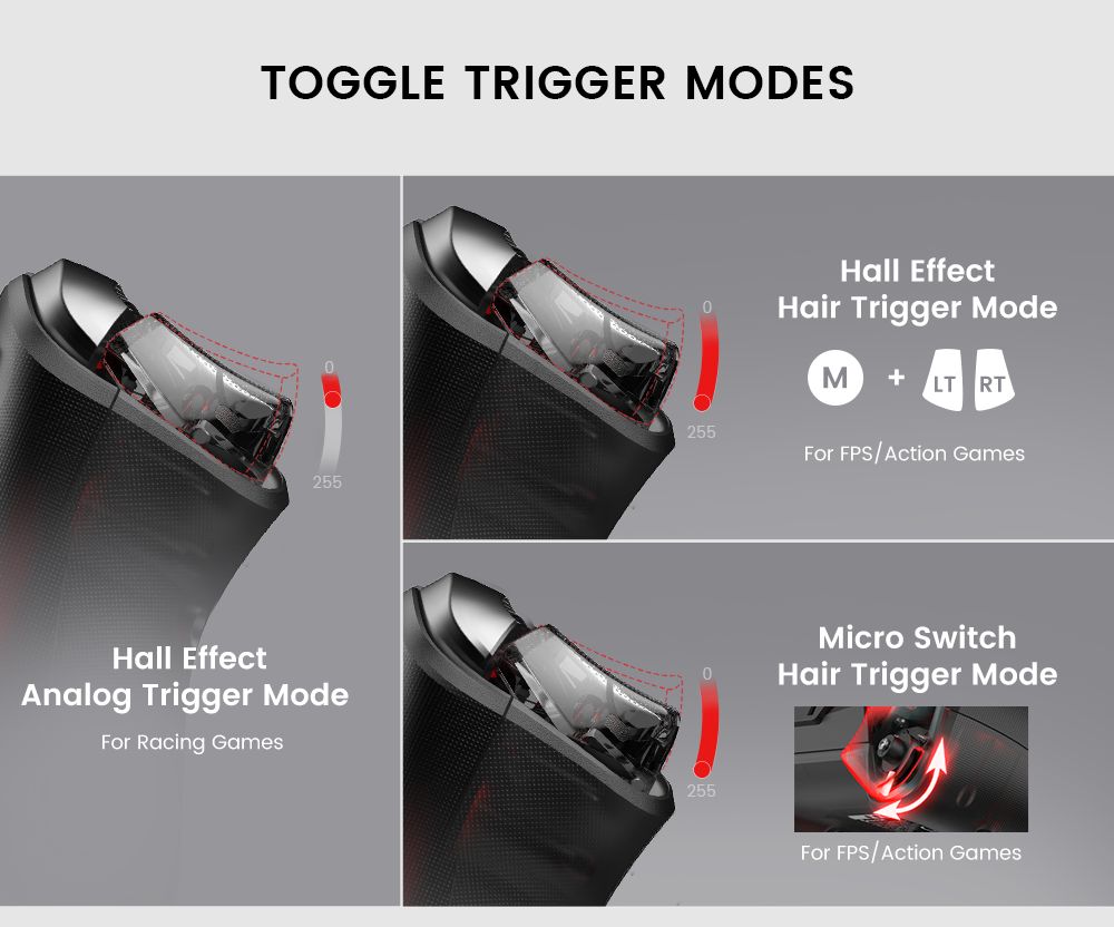 GameSir Cyclone 2 Game Controller, Tri-mode Connection, Compatible with PC / Steam / Android / iOS / Switch, Mag-Res TMR Sticks, 3 Trigger Modes, Rumble Motors, RGB Lights - Black, Standard Edition