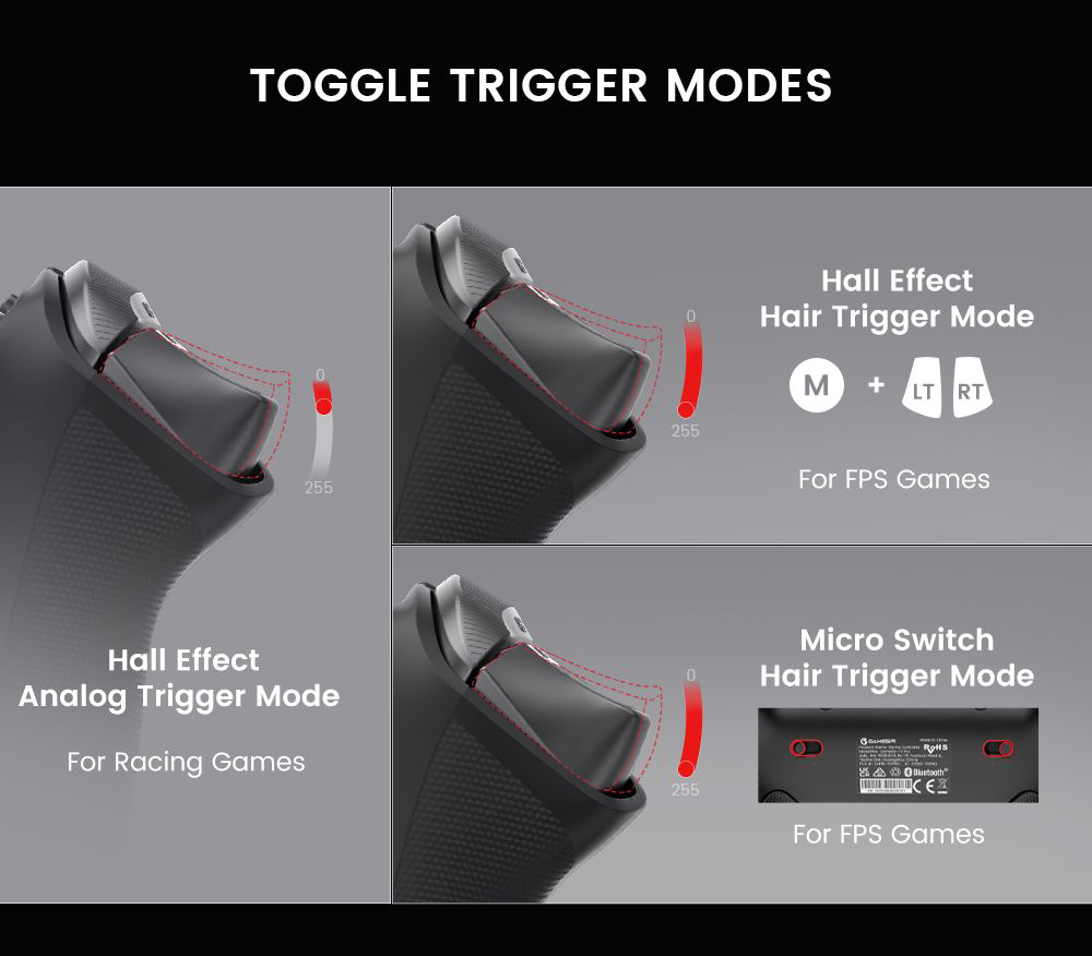 GameSir Tarantula Pro Gaming Controller, Wired/Bluetooth/Wireless Connection, Mag-Res TMR Sticks, Gyroscope & NFC Supported, RGB Lights, Compatible with PC/Switch/iOS/Android/Steam - Standard Edition