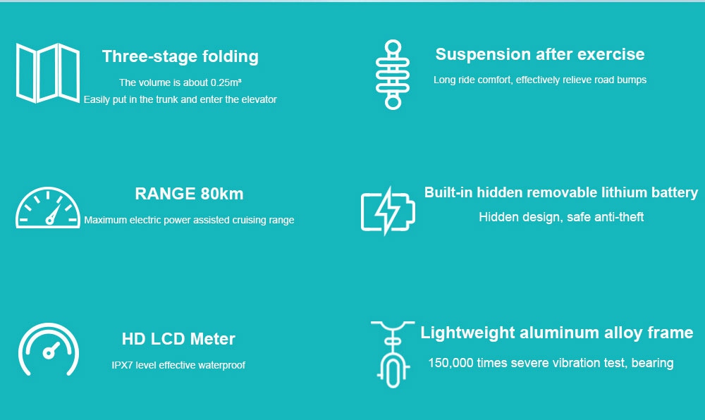 Refurbished HIMO Z16 Electric Bicycle Folding design White