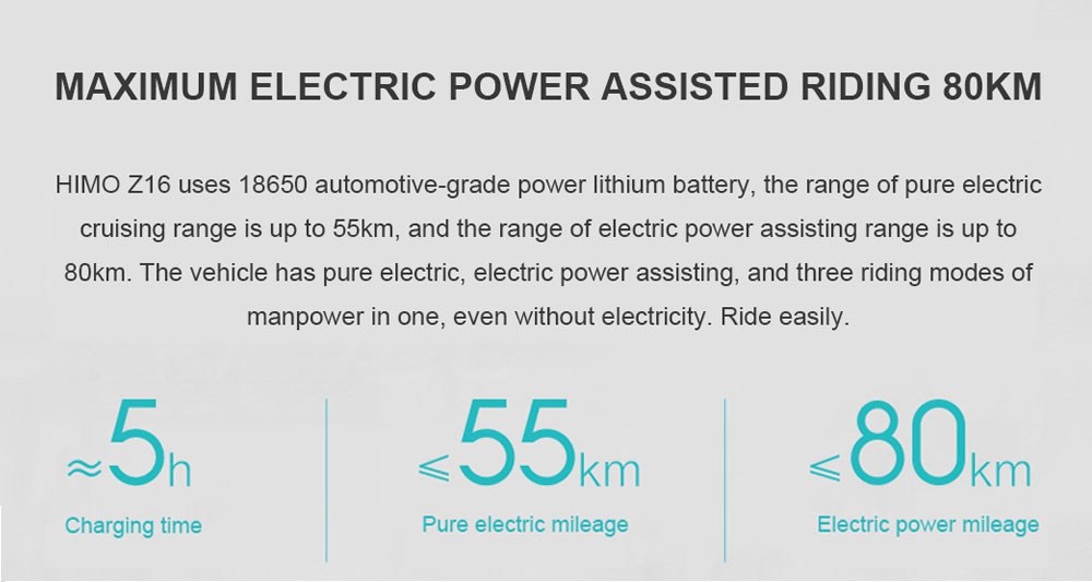 Refurbished HIMO Z16 Electric Bicycle Folding design White
