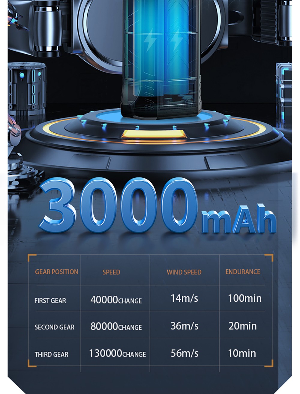 JARVIS X11 Violent Turbo Fan, 130,000RPM Brushless Motor, Type-C Charge, 3000mAh Battery Capacity, Three Wind Speeds