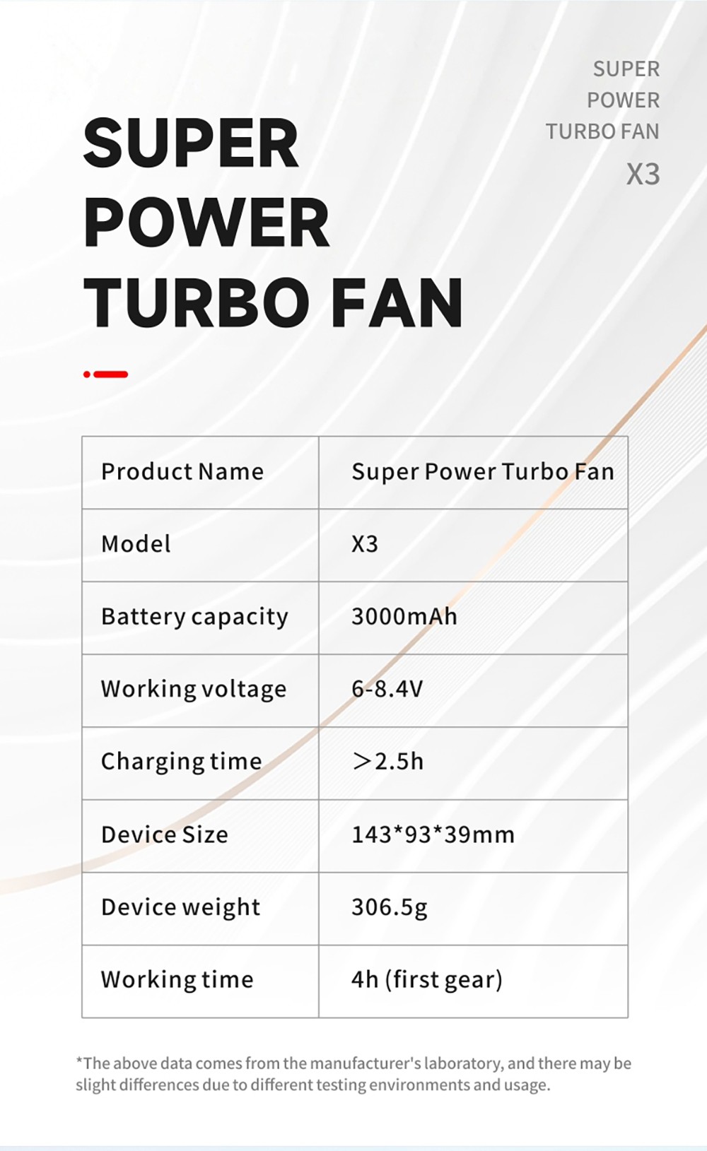 JARVIS X3 Violent Turbo Fan, 130,000RPM Brushless Motor, 3000mAh Battery Capacity, Three Wind Speeds
