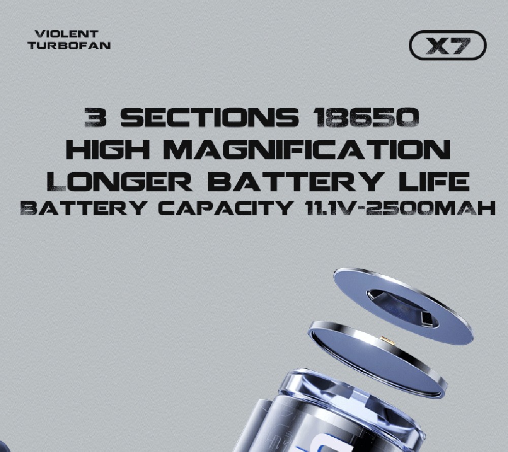 JARVIS X7 Violent Turbo Fan, 9,000RPM Brushless Motor, 15W Fast Charging, 2500mAh Battery Capacity, Three Wind Speeds