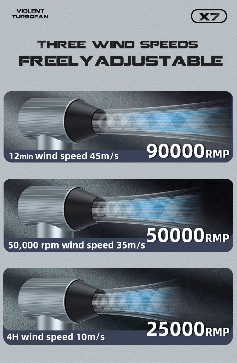 JARVIS X7 Violent Turbo Fan, 9,000RPM Brushless Motor, 15W Fast Charging, 2500mAh Battery Capacity, Three Wind Speeds