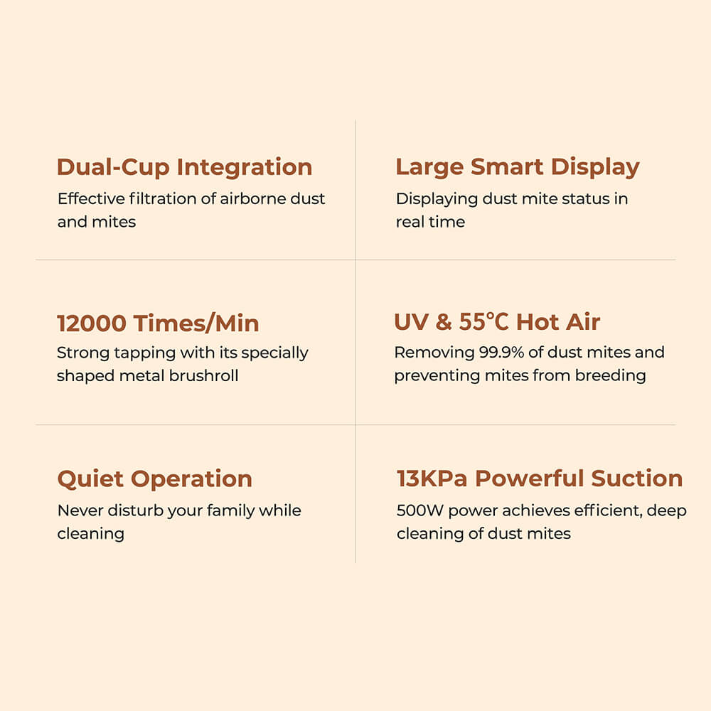 JIGOO J200 Dust Mite Vacuum Cleaner, Mattress Vacuum, with Integrated Dual Cups, 13KPa Suction, UV Lamp, 60℃ Hot Air, LED Display