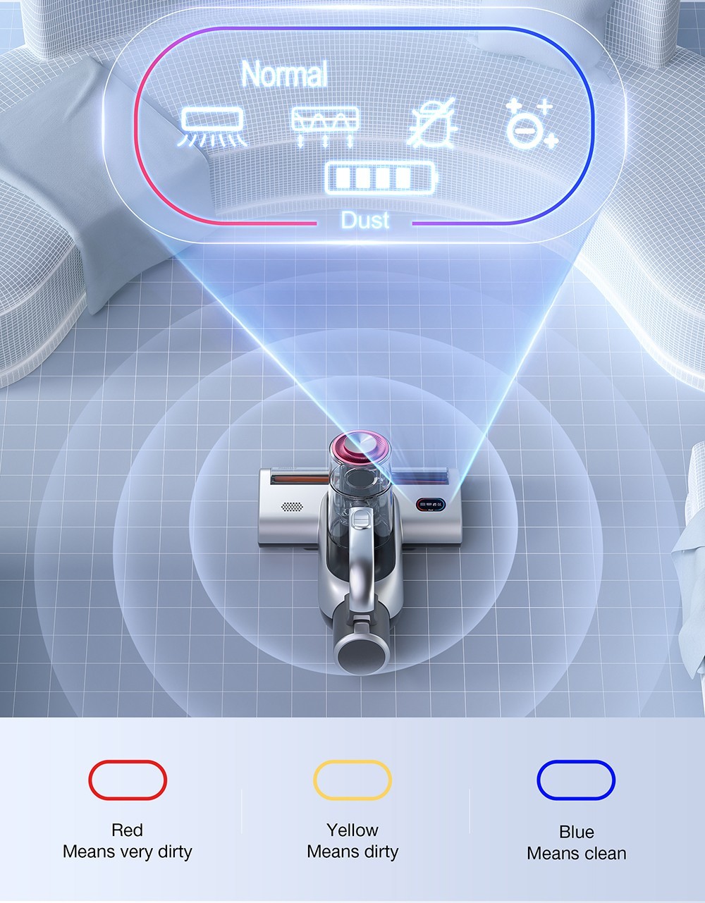 Refurbished JIMMY BD7 Pro Cordless Double Cup Anti-mite Vacuum Cleaner, 245mm Suction Inlet, 0.5L Dust Cup, Smart Dust Sensor