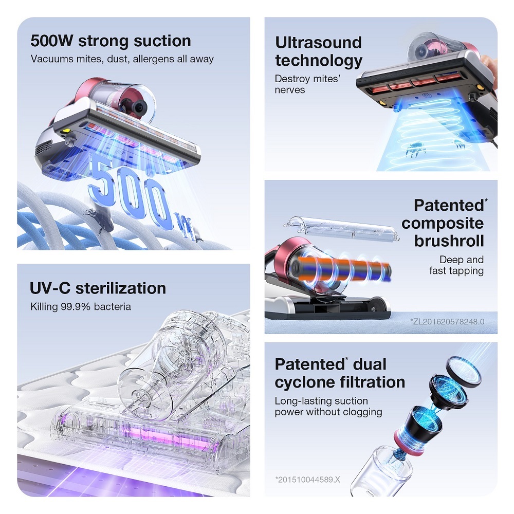 JIMMY BX5 Pro Vacuum Cleaner, 500W Strong Power, Dual Cyclone Filtration, Dual Mode