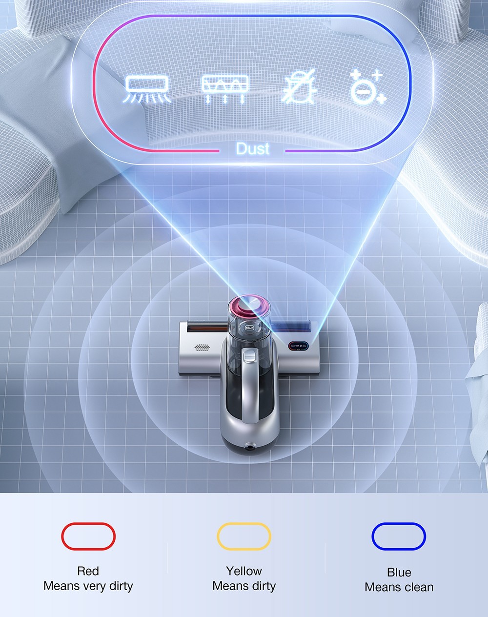 JIMMY BX6 Pro Double Cup Anti-mite Vacuum Cleaner, 245mm Suction Inlet, 0.5L Dust Cup Capacity, Smart Dust Sensor