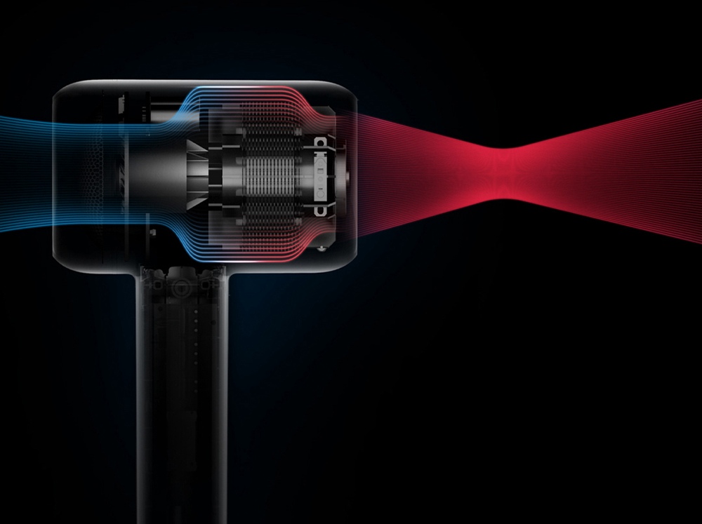 Refurbished JIMMY F6 1800W Hair Dryer, Nano Ultrasonic Technology, Fast Drying to Prevent Moisture Loss - Purple