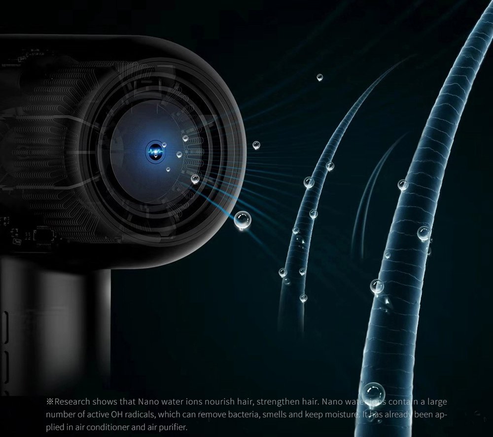 Refurbished JIMMY F6 1800W Hair Dryer, Nano Ultrasonic Technology, Fast Drying to Prevent Moisture Loss - Purple