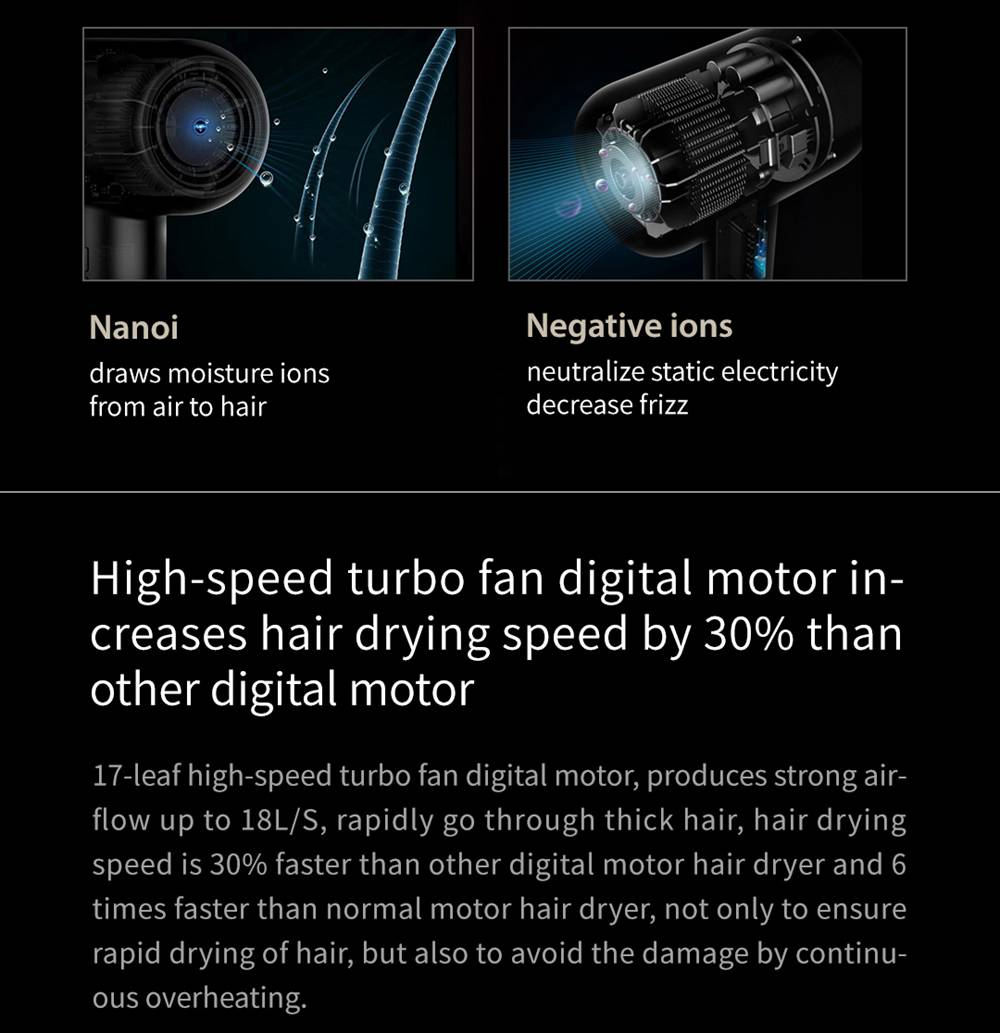 Refurbished JIMMY F6 1800W Hair Dryer, Nano Ultrasonic Technology, Fast Drying to Prevent Moisture Loss - Purple