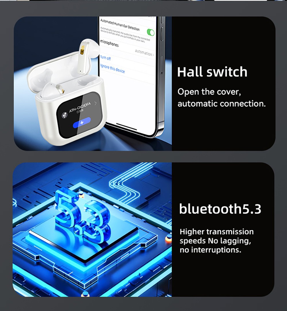 K1 Smart Touchscreen Bluetooth Earphones, Call Information Notification, ENC Call Noise Cancellation, Personalized Screensavers, Game Mode, Bluetooth 5.3, Up to 30 Hours Autonomy - White