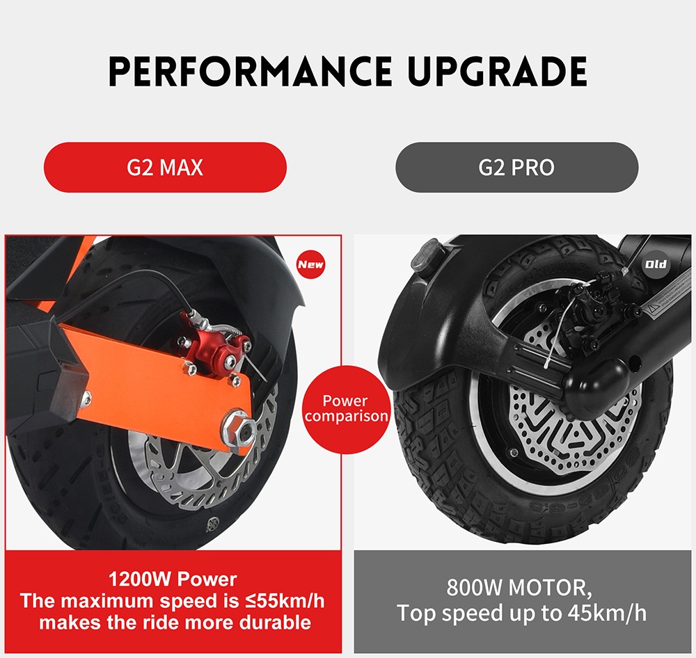 KUGOO G2 MAX Electric Scooter, 10' Pneumatic Tires 1500W Motor 48V 21Ah Battery 55km/h Max Speed 80km Range