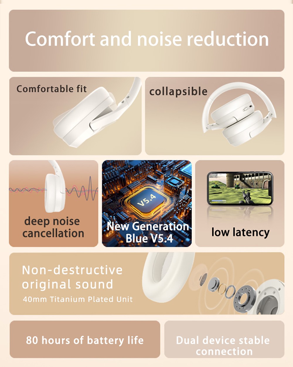 L50 ANC Foldable Headphones, Hi-Fi Audio, Bluetooth 5.4, 50 Hours Playtime (ANC on), Support Wired Connection - White